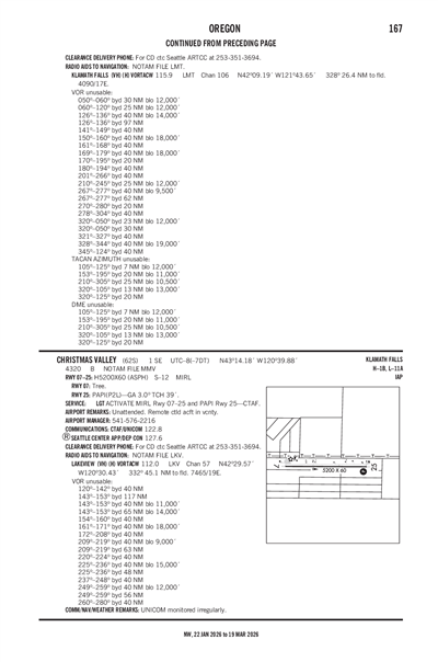 CHRISTMAS VALLEY - Airport Diagram