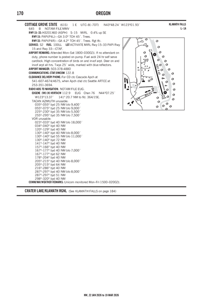 COTTAGE GROVE STATE - Airport Diagram
