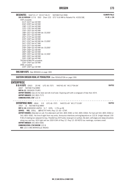ENTERPRISE MUNI - Airport Diagram