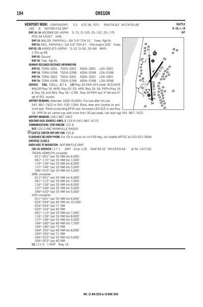 NEWPORT MUNI - Airport Diagram