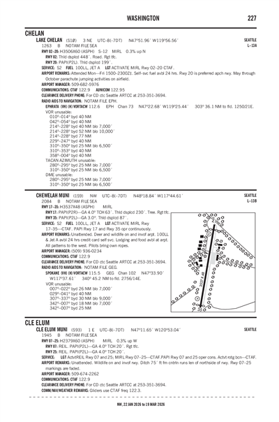 CLE ELUM MUNI - Airport Diagram