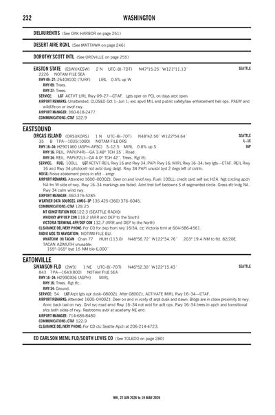 EASTON STATE - Airport Diagram