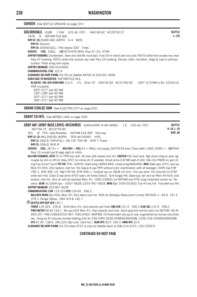 GOLDENDALE - Airport Diagram