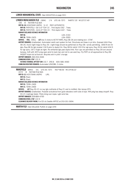 LYNDEN MUNI/JANSEN FLD - Airport Diagram