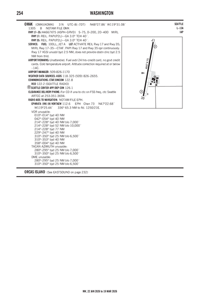 OMAK - Airport Diagram