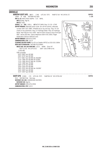 DOROTHY SCOTT INTL - Airport Diagram