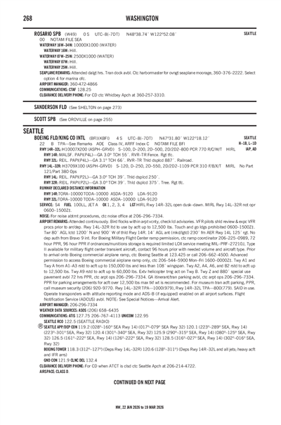ROSARIO - Airport Diagram