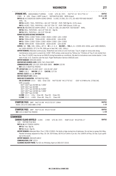 CAMANO ISLAND AIRFIELD - Airport Diagram