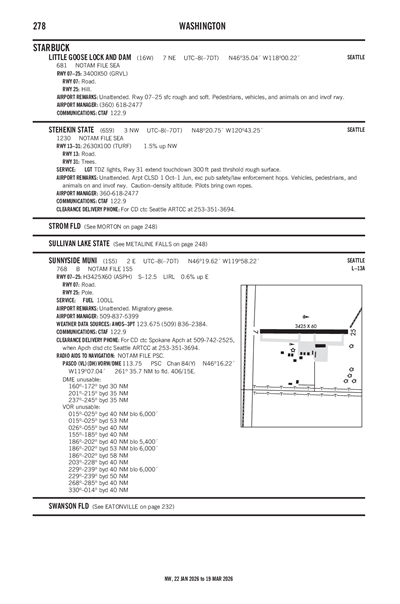 LITTLE GOOSE LOCK AND DAM - Airport Diagram