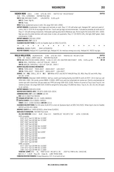 VASHON MUNI - Airport Diagram
