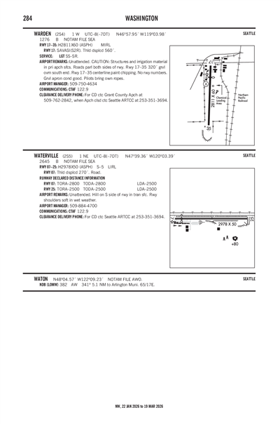 WATERVILLE - Airport Diagram