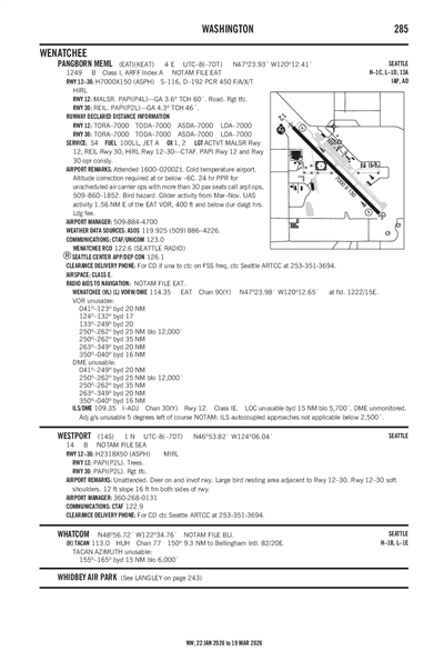 WESTPORT - Airport Diagram