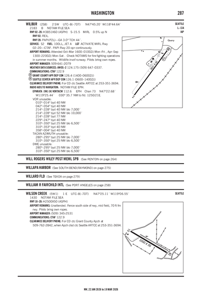 WILBUR - Airport Diagram