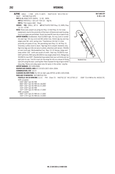 ALPINE - Airport Diagram
