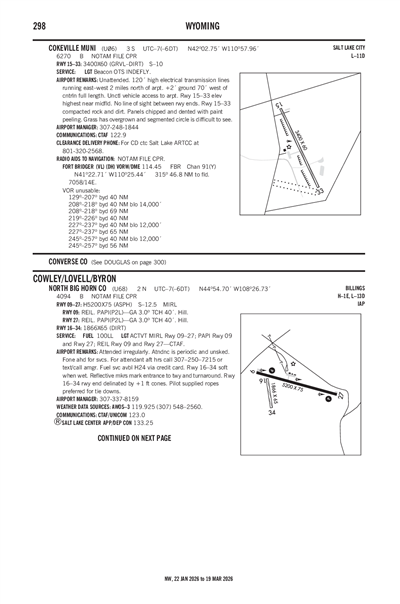 COKEVILLE MUNI - Airport Diagram