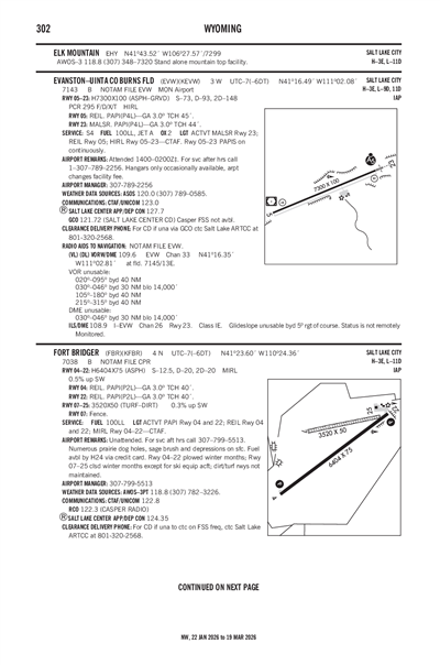 FORT BRIDGER - Airport Diagram