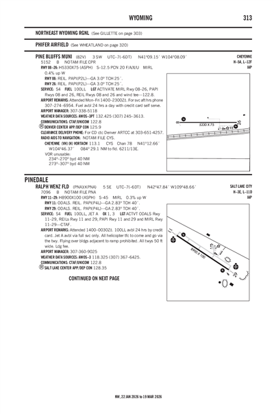 RALPH WENZ FLD - Airport Diagram