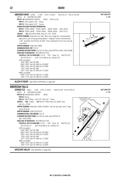 SAVAGE FLD - Airport Diagram
