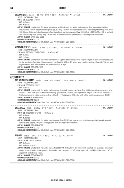 WEATHERBY USFS - Airport Diagram