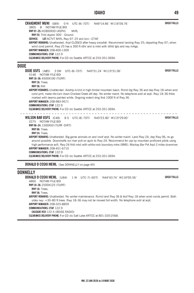 DIXIE USFS - Airport Diagram