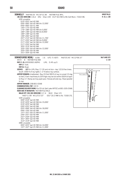 DOWNEY/HYDE MEML/ - Airport Diagram