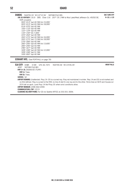 ELK CITY - Airport Diagram