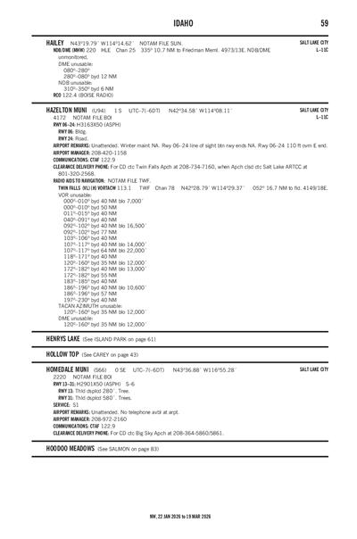 HOMEDALE MUNI - Airport Diagram