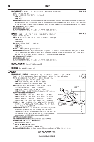 LEADORE - Airport Diagram