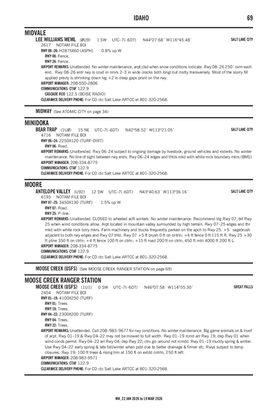 ANTELOPE VALLEY - Airport Diagram