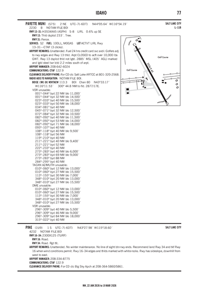 PINE - Airport Diagram