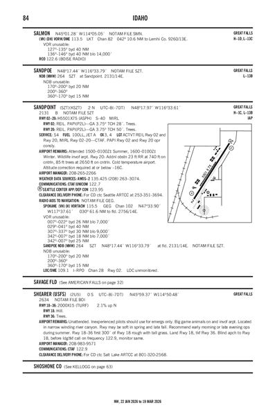SANDPOINT - Airport Diagram