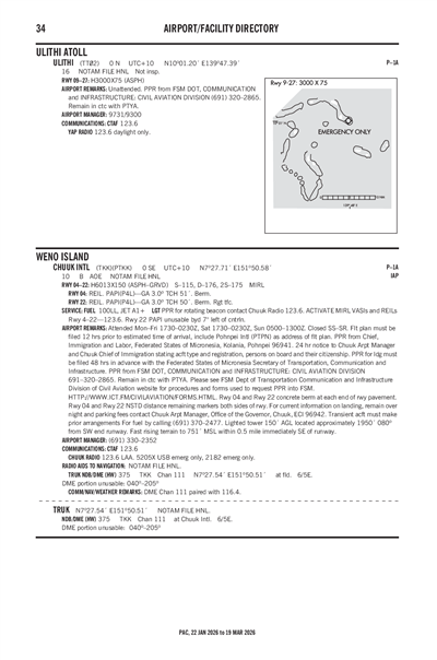 ULITHI - Airport Diagram