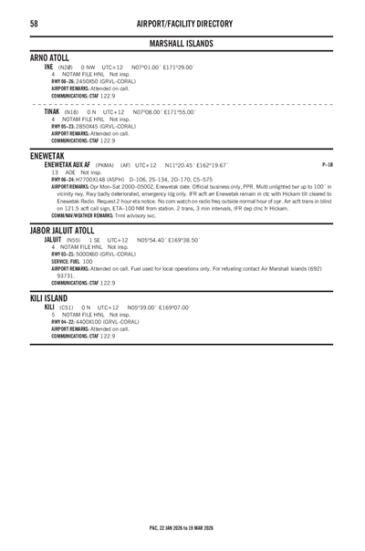 KILI - Airport Diagram