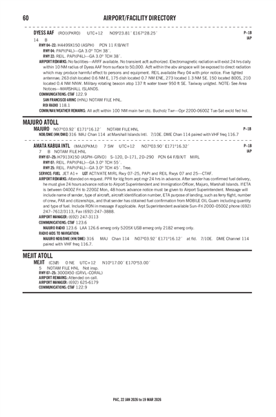 AMATA KABUA INTL - Airport Diagram