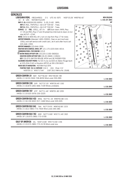 LOUISIANA RGNL - Airport Diagram
