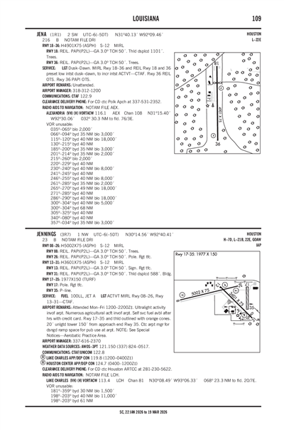 JENNINGS - Airport Diagram