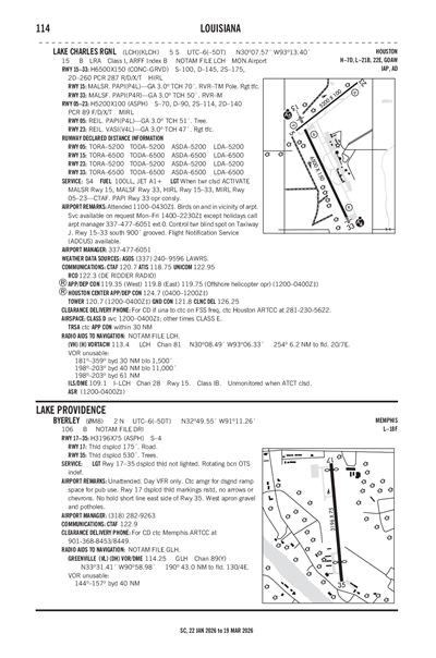 BYERLEY - Airport Diagram
