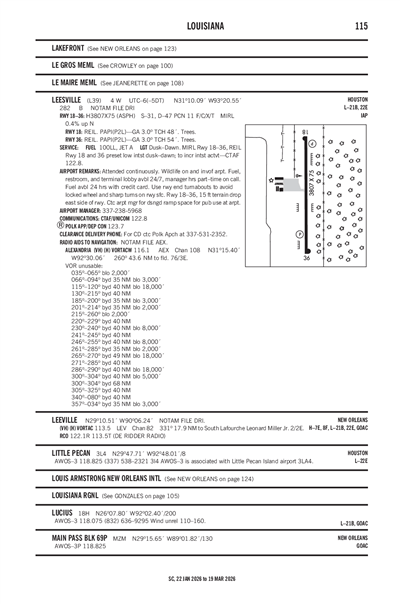 LEESVILLE - Airport Diagram