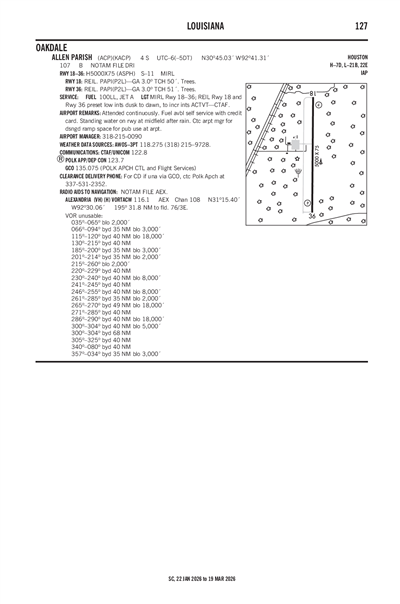 ALLEN PARISH - Airport Diagram