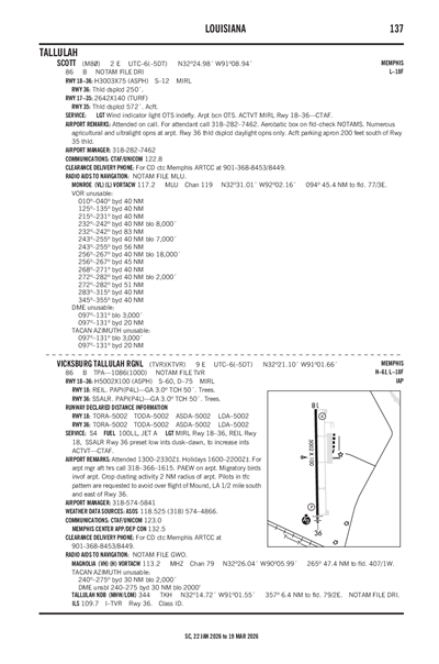 VICKSBURG TALLULAH RGNL - Airport Diagram