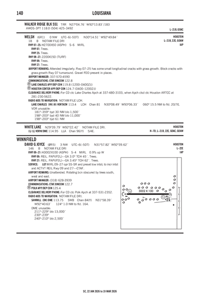 DAVID G JOYCE - Airport Diagram
