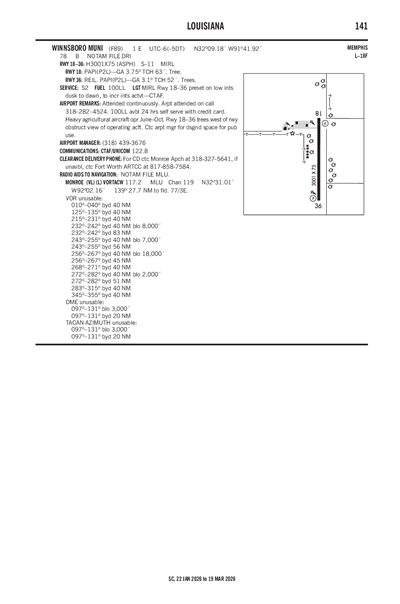 WINNSBORO MUNI - Airport Diagram