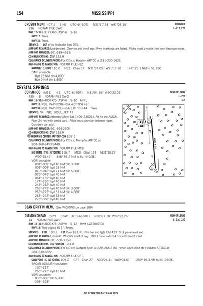 COPIAH COUNTY - Airport Diagram