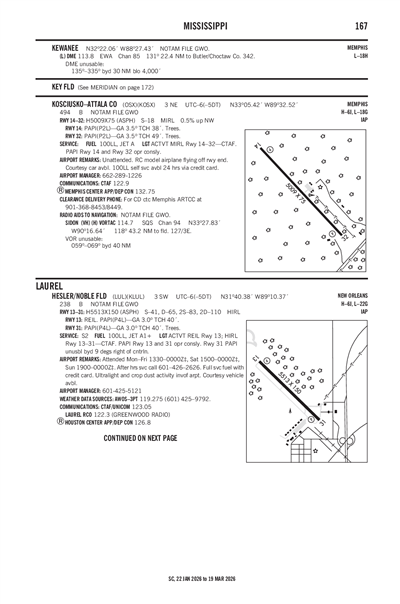 HESLER/NOBLE FLD - Airport Diagram