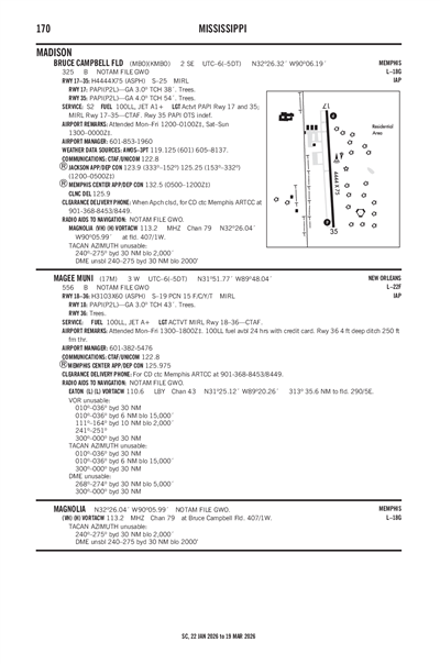 MAGEE MUNI - Airport Diagram