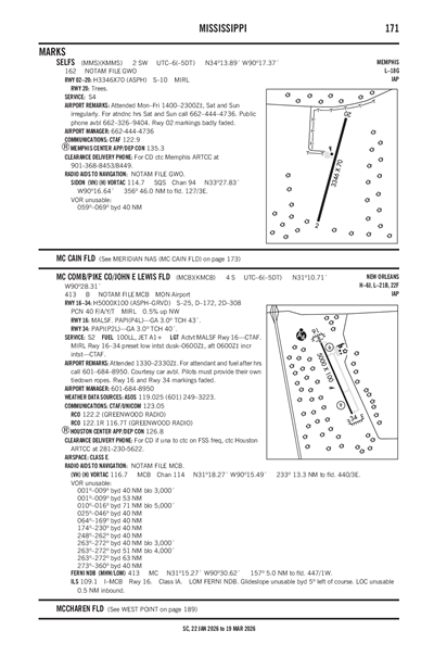 MC COMB/PIKE COUNTY/JOHN E LEWIS FLD - Airport Diagram
