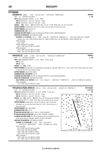 POPLARVILLE/PEARL RIVER COUNTY - Airport Diagram