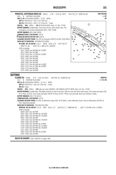 CLARKE COUNTY - Airport Diagram