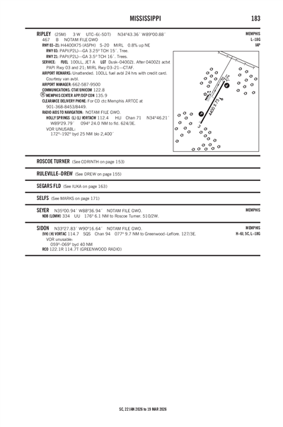 RIPLEY - Airport Diagram