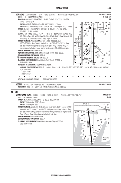 ADA RGNL - Airport Diagram